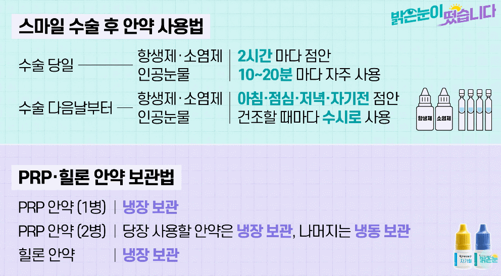 직사광선을 피해 서늘한 실내(실온)에 안약을 보관하는 올바른 예시 이미지