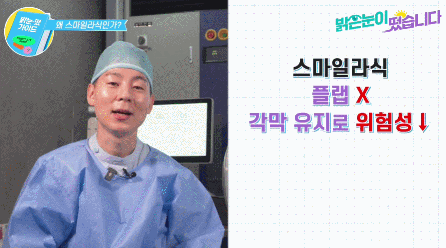 시력교정술 선택 시 가격보다 안전성의 가치가 더 높음을 보여주는 인포그래픽