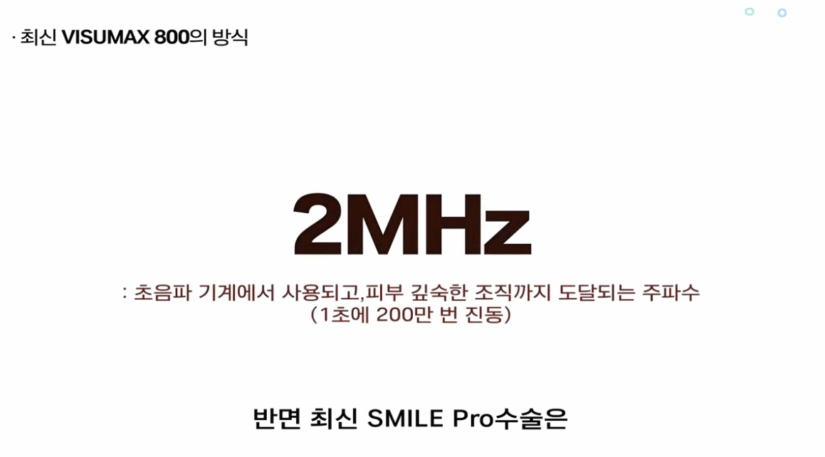 스마일프로의 빠른 레이저 조사 시간과 안심할 수 있는 수술 환경 안내
