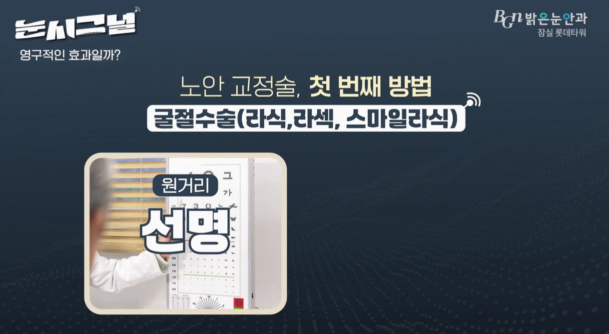 연령대별 추천 시력교정술 가이드 (시력교정술 vs 노안/백내장 수술)