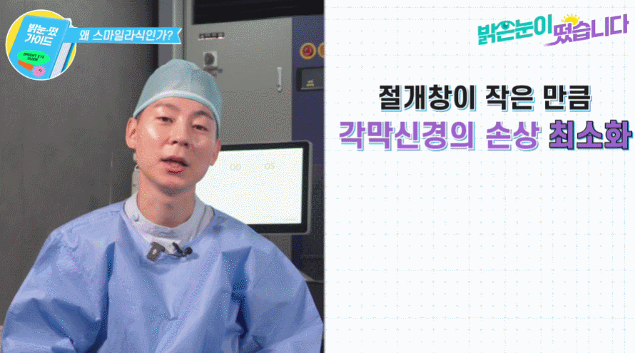 개인의 눈 상태와 생활 습관에 따라 라식과 스마일라식을 선택하는 맞춤형 가이드