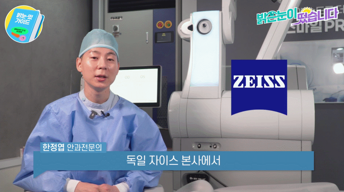 라섹과 스마일라식의 회복 속도 및 통증 차이를 비교하는 인포그래픽 이미지