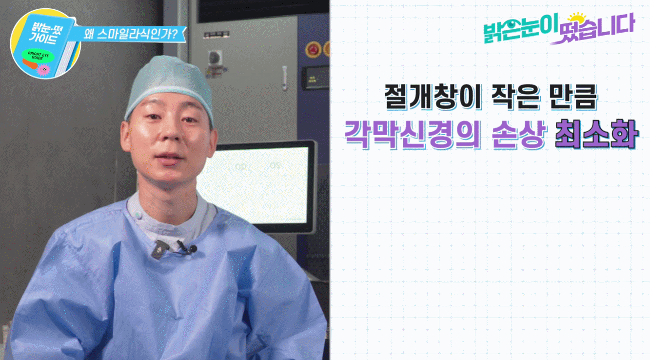 스마일라식의 2mm 미세 절개와 라섹의 상피 제거 방식을 비교한 인포그래픽