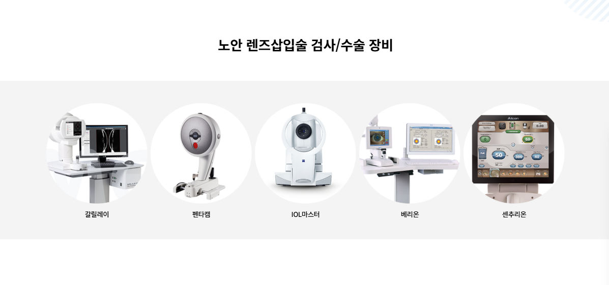 망막 및 시신경의 상태를 단층으로 정밀 촬영하는 OCT 검사 기계